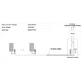 thumbnail image 3 of fastboy Solar Eco-Friendly Grid Inverter Silent Operation And Green Energy Solution Off-Grid Capability GMI300,80V-160VAC 18V-50V, 3 of 6