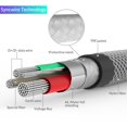 thumbnail image 3 of Paquete Syncwire Cable De Carga Y Datos Usb Android -2pzs, 3 of 4