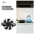 thumbnail image 3 of Miangastore 2 Pc Induction Cooker Fan 18v Kitchen Fan Induction Cooker Cooling Fan Cooktop Ventilation Fan Ventilation Fan For Induction Cooker Part, 3 of 9
