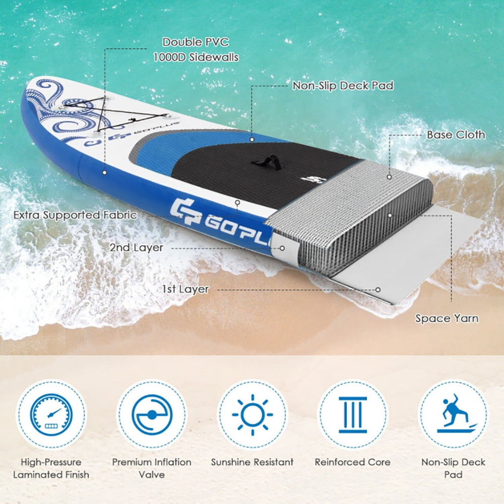 Resenkos Surfboard,Stand Up Paddle Board, 10.6-Feet Inflatable Adjustable Paddle Board with Carry Bag
