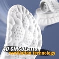 thumbnail image 5 of 4D Cloud Technology Insole, Super Soft Revolutionary Orthopedic Insole, High Elastic u-Shaped Ultra Comfort Insole Breathable Shock Absorption Insoles for Foot & Joint Support, 5 of 8