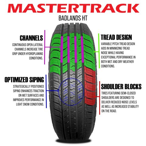 Mastertrack M-TRAC HT Highway Terrain 265/60R18 265/60 R18 110H SUV Tires (No Wheels) simolary.com 24 Mastertrack M-TRAC HT Highway Terrain 265/60R18 265/60 R18 110H SUV Tires (No Wheels) Simolary simolary.com 24