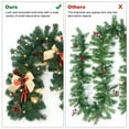 6 Ft Christmas Garland with Lights, BatteryOperated PreLit Garland