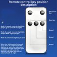 thumbnail image 4 of TIMIFIS Solar Rechargeable Wall Light, Human Body Induction Garden Street Light, Outdoor Light With Four Sides Light, Garage Light, Remote Control + Light Control -, 4 of 7