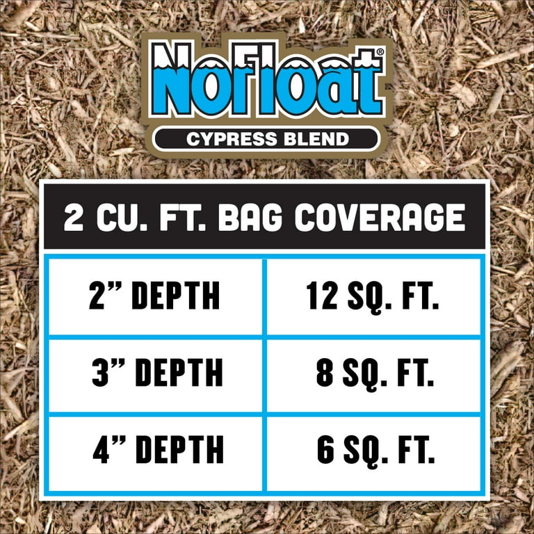 Menards No Float Mulch Low Prices