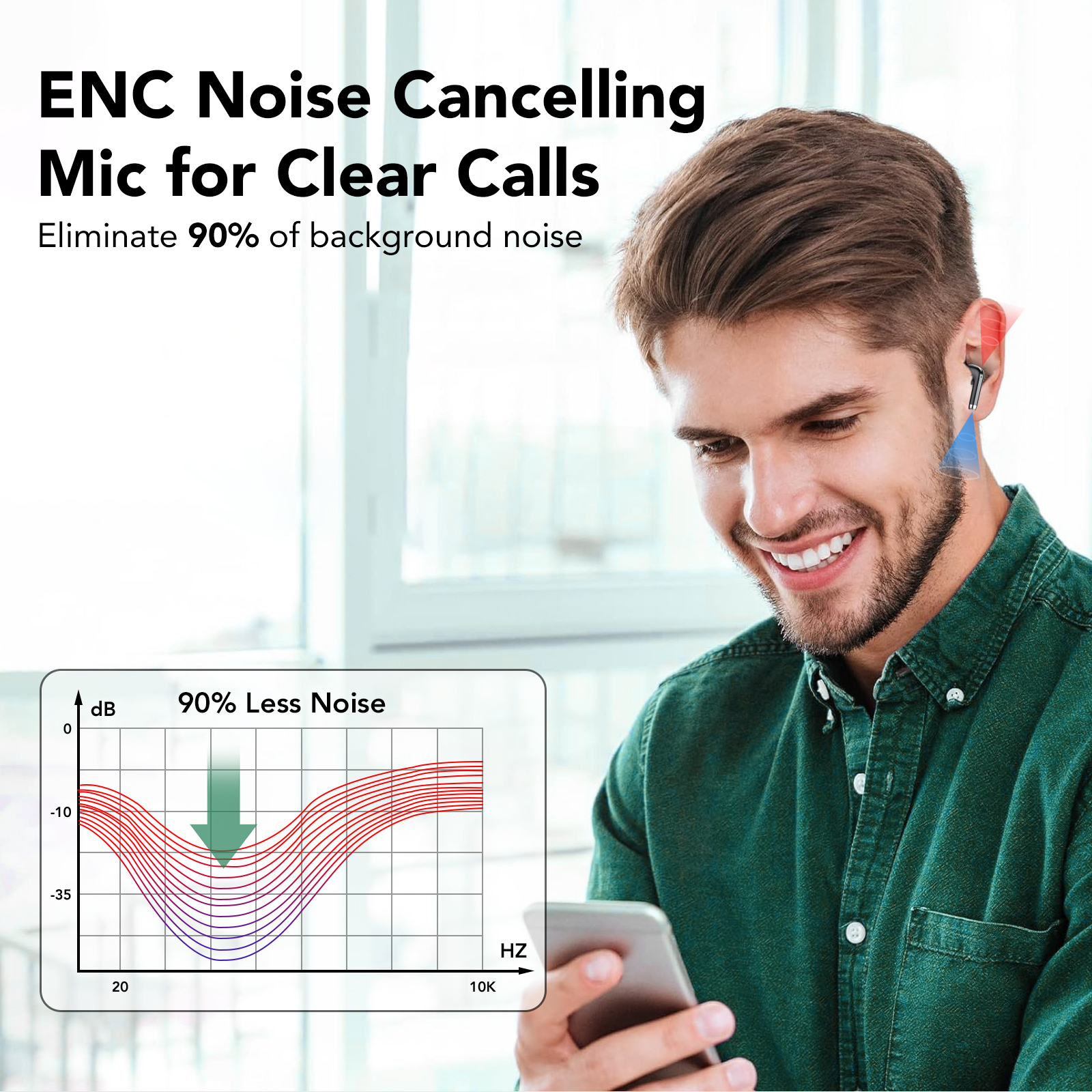 CASCHO Wireless Earbuds with Noise Cancellation, Black photo 5