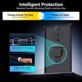thumbnail image 6 of AeternaSol 400W N-Type 18BB Monocrystalline Solar Panels, (2x200W), 25% High Efficiency, IP68 Waterproof, 12V/24V Battery System for RV, Marine, Farm, Camping, Off-Grid Homes, 6 of 9