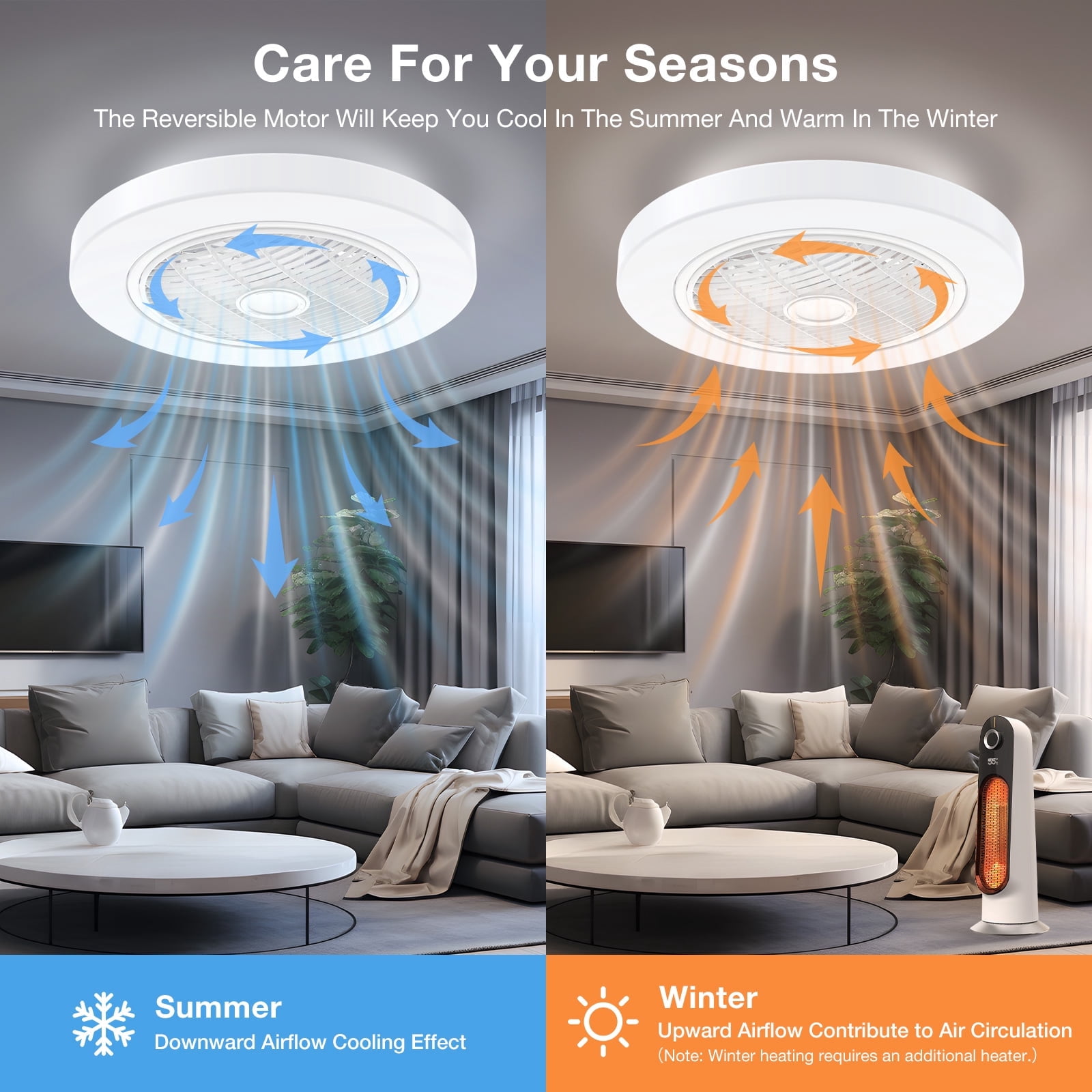BLITZWILL 21in Ceiling Fan with Light, 6-Speed Reversible, Dimmable LED Timing with Remote & APP Control, Modern Bladeless Flush Mount Ceiling Fan, White
