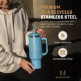 thumbnail image 2 of MARAZONE Leakproof 40 oz Stainless Steel Insulated Travel Mug, Cup for Coffee, Water, Tea and Smoothie, Sky Blue, 2 of 8