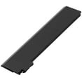 thumbnail image 2 of 24Wh New 68 Battery For Lenovo ThinkPad W550 45N1125, 2 of 5