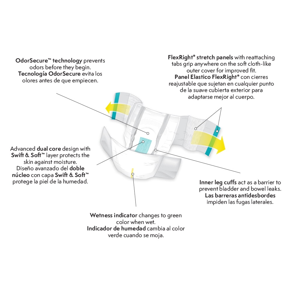 3 Pack Assurance Incontinence Stretch Briefs With Tabs Unisex Ultimate L Xl 32 Ct Walmart Com Walmart Com