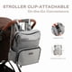 thumbnail image 5 of Mochila para Pañales VONAL Neopreno 33L con Cambiador Gris, 5 of 7