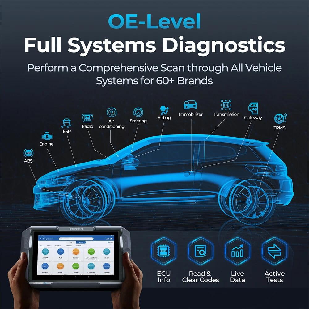 TOPDON ArtiDiag900 Lite Wireless OBD2 Scanner, Bidirectional Diagnostic Scan Tool for All Cars, Full System Automotive Scanner with Active Test & 8 Reset Services,