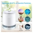 thumbnail image 3 of Air Purifier , For Home True HEPA Filters Compact Desktop Purifiers Filtration with Night Light Air Cleaner , High-Efficiency, 3 of 7