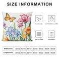 thumbnail image 5 of COMIO  Spring Floral Throw Pillow Covers Narcissus Flower Decorative Throw Pillow Cases Soft Outdoor Cushion Covers for Sofa Garden Couch Home Decor, 5 of 5