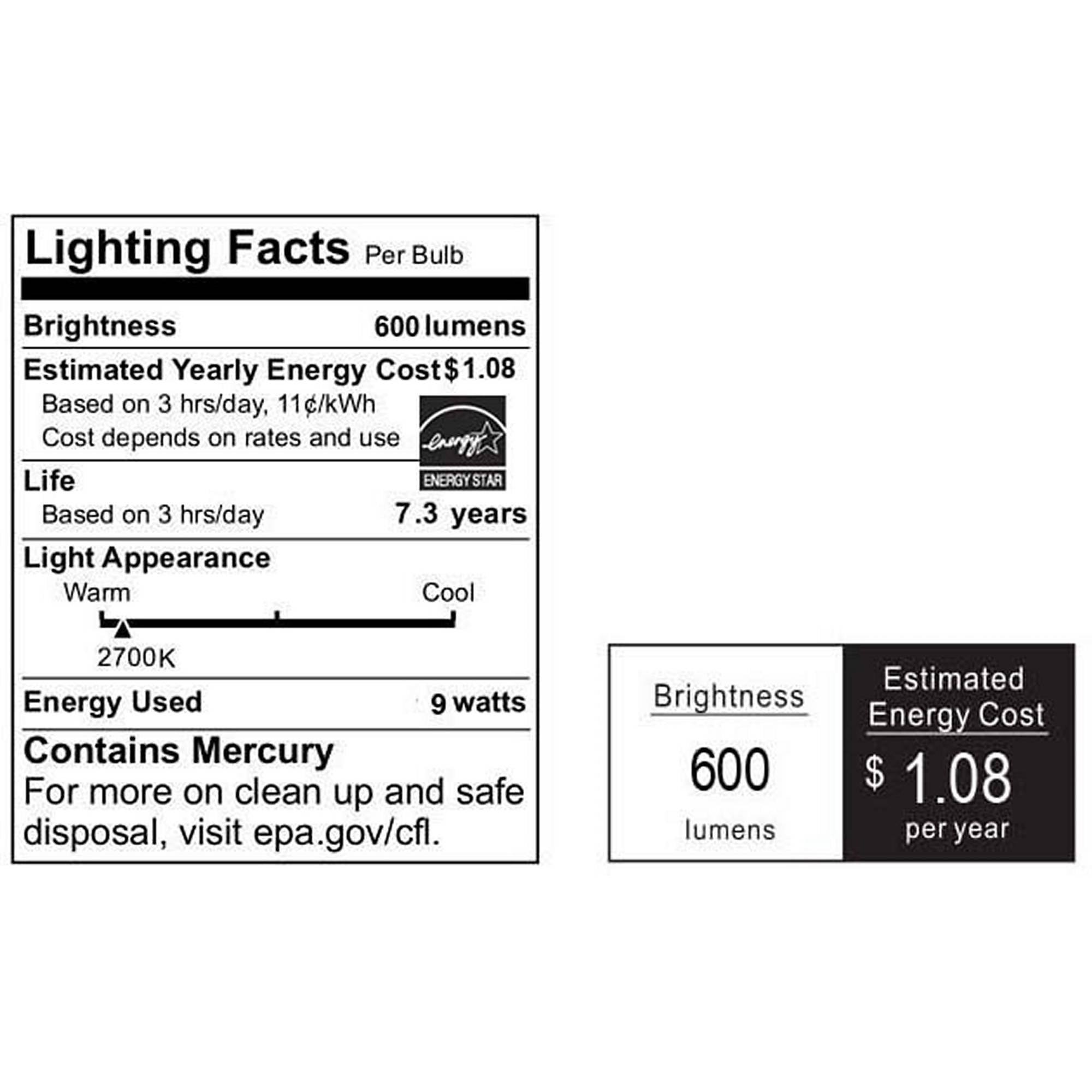 Safavieh Kids Lighting Collection 9" 1-Light Amy Metal Table Lamps with Cfl Bulb off-white Contemporary Shades