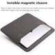 thumbnail image 4 of Funda para portátil de 13 pulgadas compatible con MacBook Air 13 M1 2018-2021/MacBook Pro 13 M1 2016-2021/ Dell XPS 13/ iPad Pro 12.9 2018-2021/ Surface Pro X/8/7 Plus/7/6/5/ 4/ 3 brillar Electrónica, 4 of 5