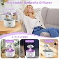 thumbnail image 4 of Humidifier for Bedroom, 7-Color Rotating Umbrella Diffuser with Rain Drop Effect, 300ML Small Humidifier Aroma Diffuser with Remote & Timer, Funny Rain Humidifier Gift for Kids Teen Women, 4 of 7