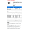 thumbnail image 2 of Fuel Injection Fuel Rail Pressure Sensor - Compatible with 2016 - 2023 Chevy Malibu 2017 2018 2019 2020 2021 2022, 2 of 2
