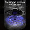 thumbnail image 4 of For Home Backyard Electronic Light Bulb Lamp Bugs Killers Lamp Bugs Fly, 4 of 4