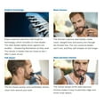 thumbnail image 3 of Philips Multigroomer Series 7000, Cordless with 23 Accessories & DualCut blades technology , MG7770, 3 of 8