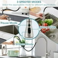 thumbnail image 4 of Wowkk Sanitary Ware Kitchen Sink Faucet with Pull Down Sprayer, Single Handle SUS304 Stainless Steel Kitchen Faucets with Deck Plate, Brushed Nickel, 4 of 11