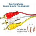 thumbnail image 4 of Cable HDMI a RCA, Cable de conversión HD 1080P para codificador HDMI a 3RCA, Adaptador de cable de audio y vídeo Rojo Amarillo Blanco para TV HDTV DVD - 1,5 m, 4 of 5