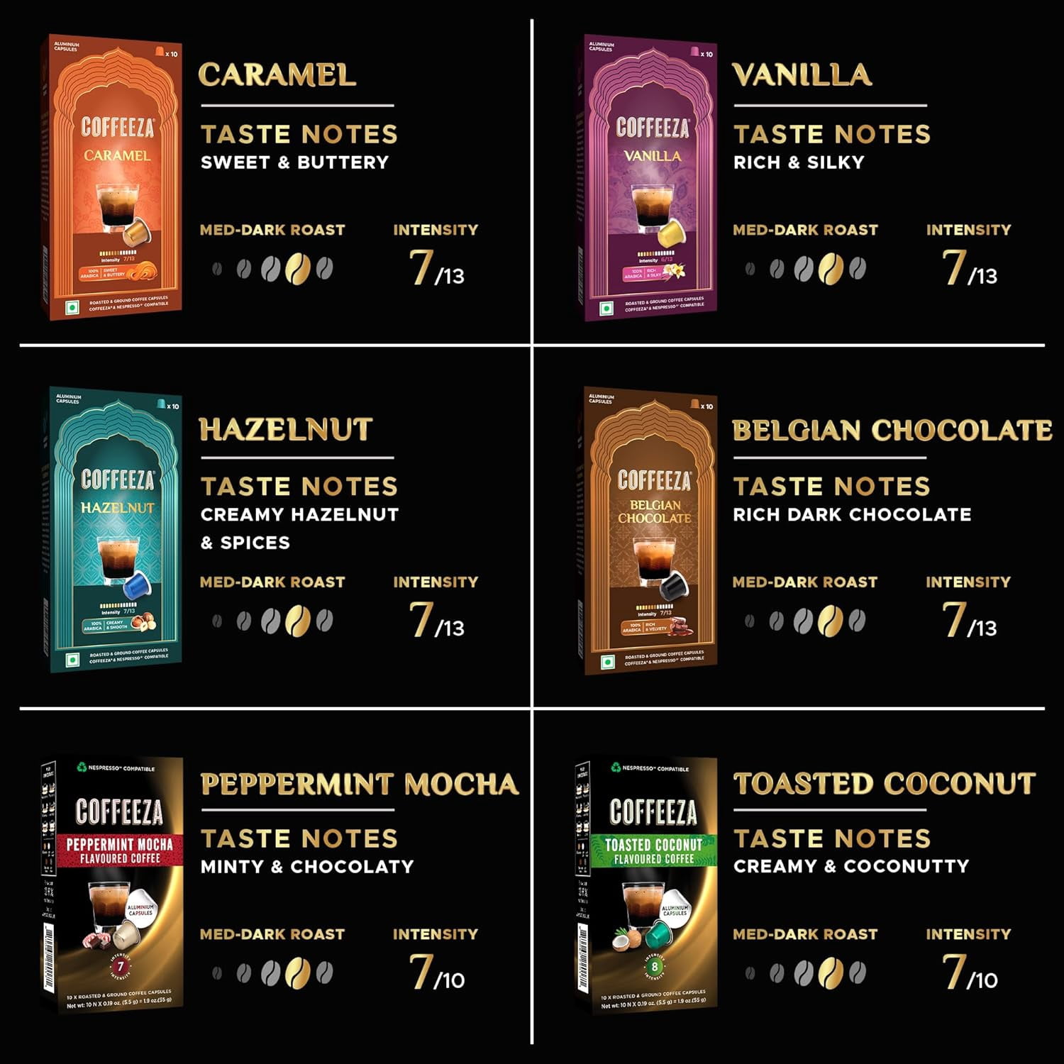 Coffeeza 100% Arabica Nespresso Flavored Coffee Pods Variety Pack, Compatible with Nespresso Original Line Machines