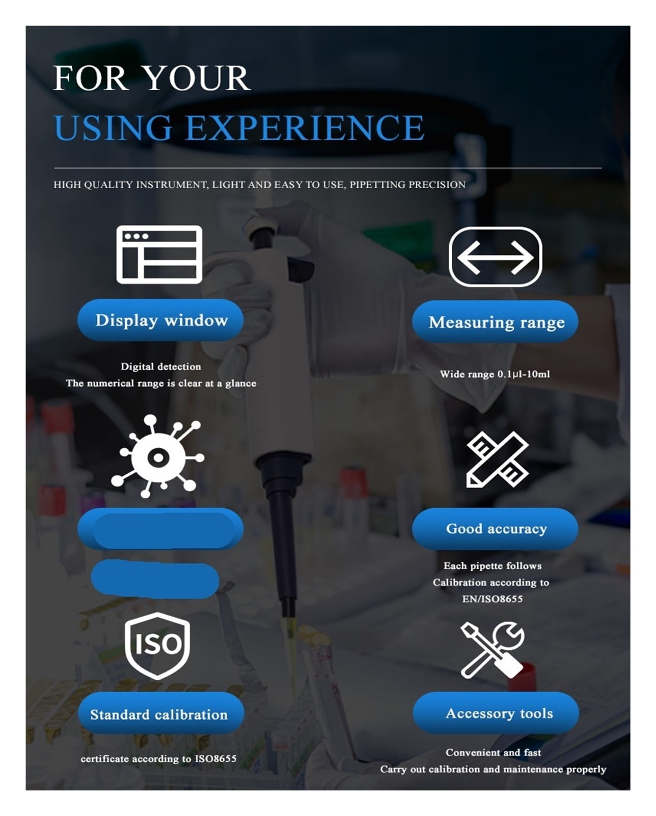 Laboratory Manual Fixed Pipette Gun Non-Adjustable Volume Pipette Gun ,Precision & Accuracy