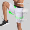 thumbnail image 4 of Mens Compression Shorts Sports Running Tights Underwear Athletic Workout Spandex Base Layer Short for Biker Training, 4 of 7