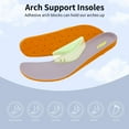 thumbnail image 3 of Womens Wide Toe Box Shoes Arch Support Walking Shoes Orthotic Plantar Fasciitis Tennis Sneakers, 3 of 6