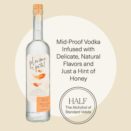 PLUME & PETAL Gluten Free Peach Wave Vodka Infused with Natural Flavors, 750 mL Bottle, ABV 20%