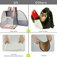 thumbnail image 5 of RUseeN Cat Backpack, Pet Carrier Backpack for Dogs and Cats,Puppies,Cat Backpack Carrier, Fully Ventilated Mesh,Airline Approved,Designed for Travel, Hiking, Walking & Outdoor Use - Pink, 5 of 7