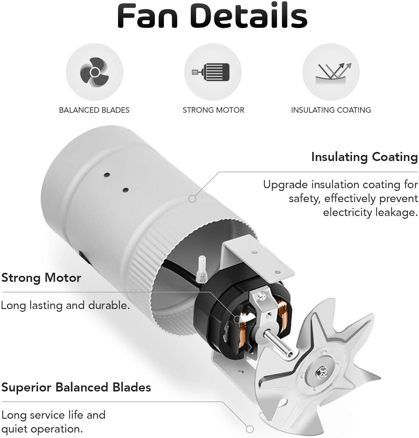iPower 6 inch 174 CFM Booster Fan Inline Duct HVAC Exhaust Vent Blower, Low Noise Grounded Power Cord, Silver