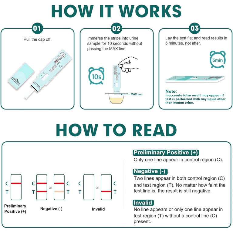 Easy@Home ECOT-114 Rapid Nicotine Urine Test, 1-Panel 200 ng/ml, 25 Pk  HSA/FSA Eligible - Walmart.com