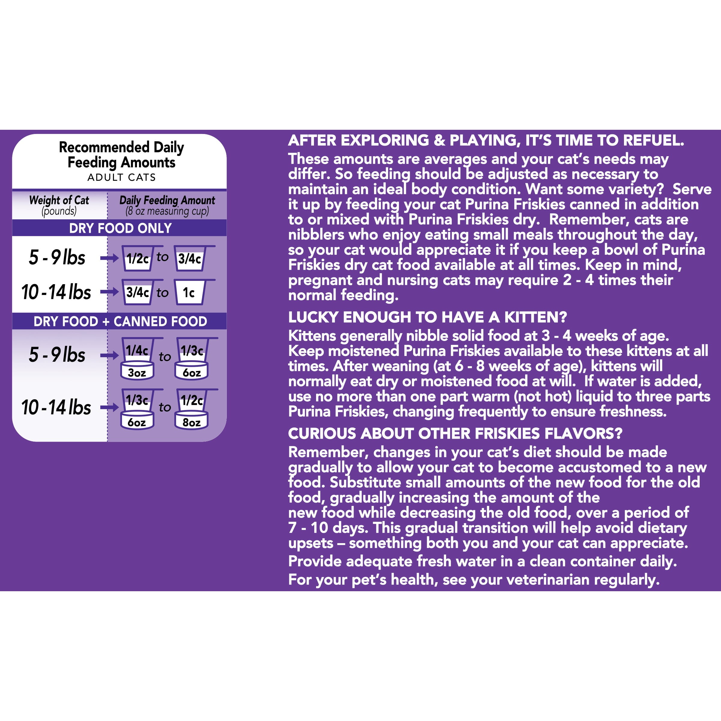 Friskies Canned Cat Food Nutritional Information Besto Blog