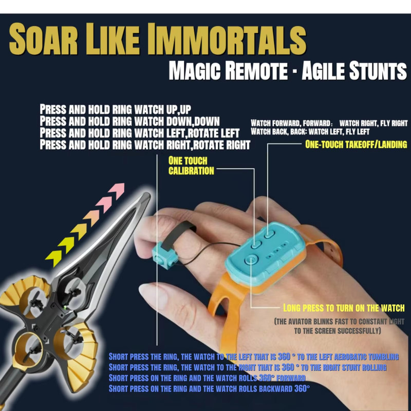 Funtogether Toys Flying Sword RC Drone, 2.4GHz 4-Motor Quadcopter, EPP Foam Material, One-Key Takeoff/Landing with 360° Flips & LED Lights, Easy to Fly Toy for Kids & Beginners
