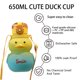 thumbnail image 4 of 650ml Big Belly Cups Regalos de vacaciones Botellas de agua de paja Tazas lindas de pato para viajes JShteea Para Estrenar, 4 of 6