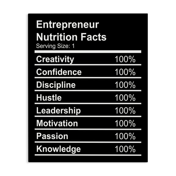 Stupell Industries Entrepreneur Nutrition Facts Text & Numbers Painting Wrapped Canvas Art Print Wall Art, 16 x 20