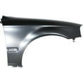 HTHY Front Bumper Cover Kit For 199900 Honda Civic With Fender