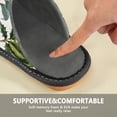 thumbnail image 6 of IAUYY Memory Foam House Slippers Suitable for Both Men and Women. Comfortable, Anti-Slip Plush Flat-Bottomed Slippers The Best Holiday Gift Watercolor Collage Collection, 6 of 9
