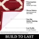 thumbnail image 3 of Alfombrilla roja antideslizante, lavable, de 60 x 90 cm, de Rug SHACOS, 3 of 9