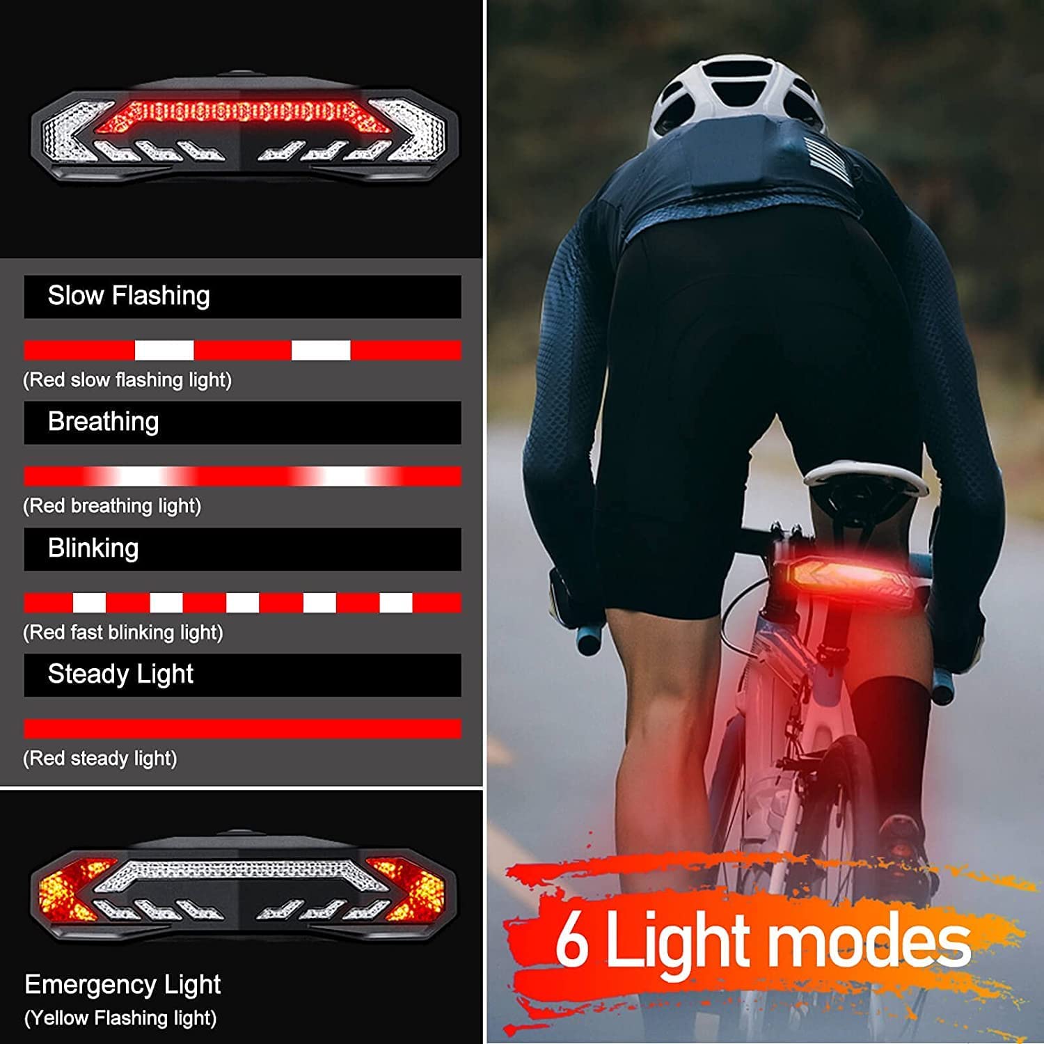 GreenCycle Smart Bike Tail Light with Turn Signals photo 8