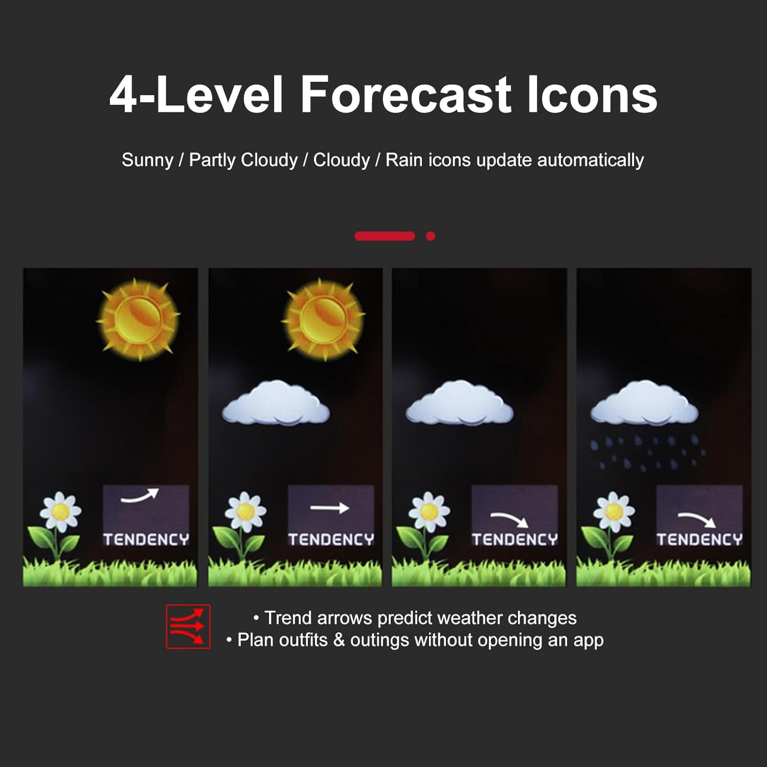 Wireless Weather Station with Atomic Clock and Color Touchscreen for Indoor Outdoor Use