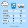 thumbnail image 4 of 6-pack - Max Mallow Classic Vanilla - Guilt-Free & Zero Sugar Marshmallows - Low Carb, Zero Fat, Gluten-Free & Ketogenic - Marshmallow Fueled with Collagen, MCT Oil, 4 of 5