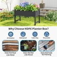thumbnail image 3 of USYOLUR Weatherproof Raised Garden Bed, Outdoor HDPE Planter Box with Legs, Raised Planter Beds for Garden, Patio, Deck, Balcony (Black), 3 of 8