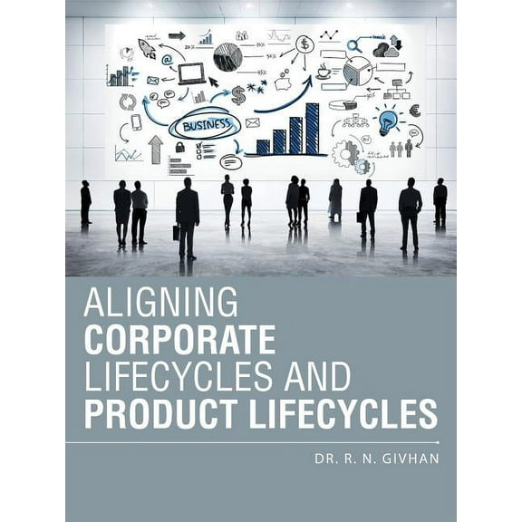 Aligning Corporate Lifecycles and Product Lifecycles