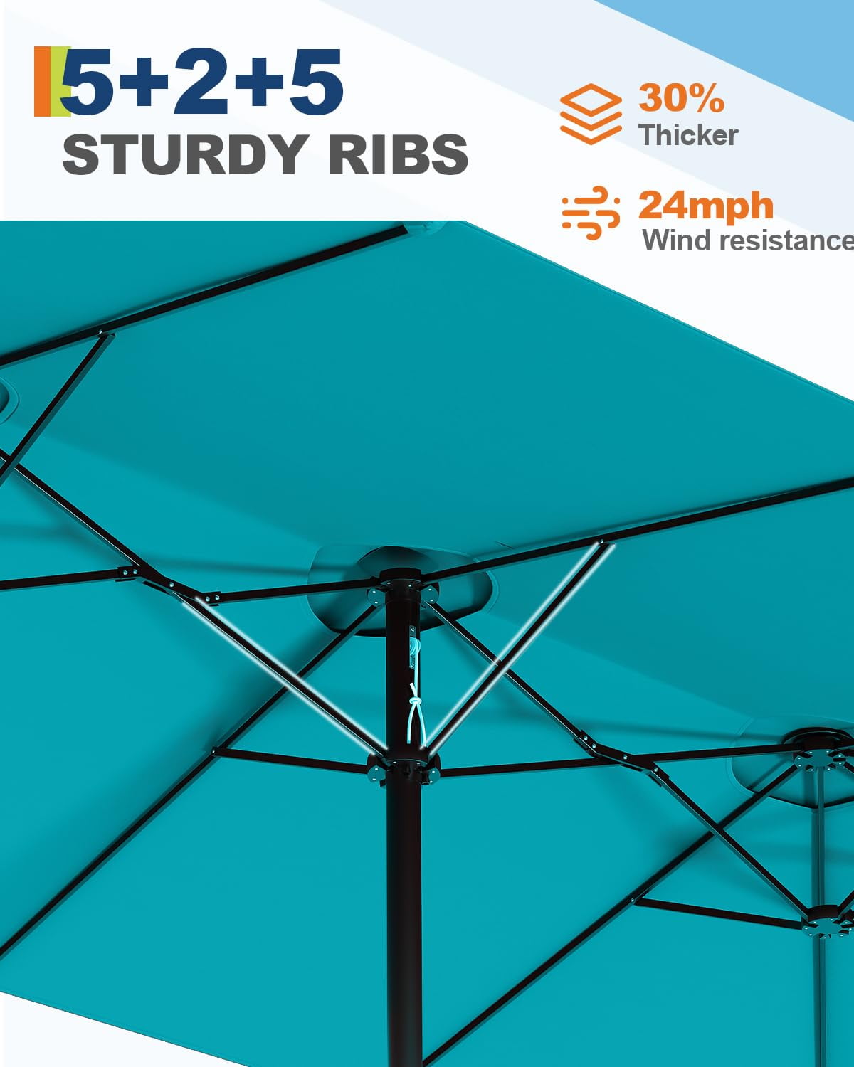 15ft Large Patio Umbrellas with Base,Outdoor Double-Sided Rectangle Market Umbrella,Crank Handle for Easy Opening,Perfect for Pool Lawn Garden,Durable & Stylish Design,UV Protection for Sun Safety
