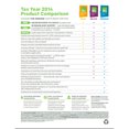 H&R Block Basic 2014 Tax Software