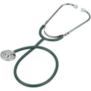 Prism Series Aluminum Single Head Nurse